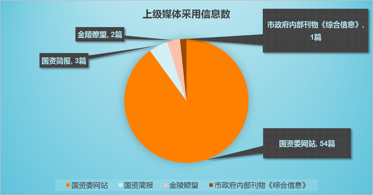 ibet·(集团)有限公司官网