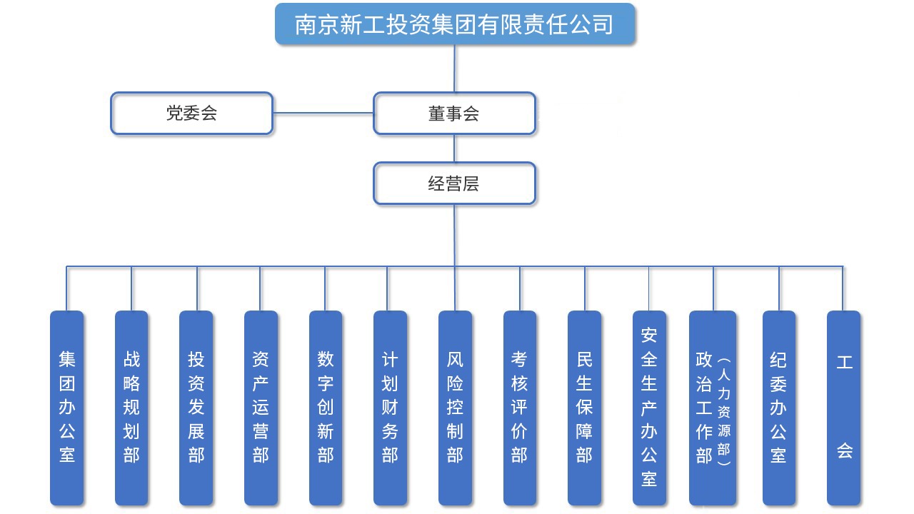 ibet·(集团)有限公司官网